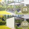 Rectangular Sun Shade Sail Windbreak 5 x 9.5 m, UV- and Weather-Resistant, Light Gray view 3