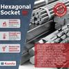 Kozelo 50-Piece M3-0.5 x 12 mm Socket Head Cap Screws, Alloy Steel, Full Thread, Black Oxide, Grade 12.9, Black view 4