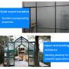 0.8 mm Polycarbonate Roofing Sheets, Lightweight and Easy to Cut, 25 m x 0.8 m view 4