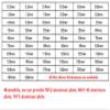 Kwweeoo 1060 Pure Aluminum Sheet, 5 Pieces, 8 x 300 x 200 mm, for Laser Engraving and Custom Fabrication view 4