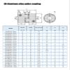FULIMEI LM Series Flexible Plum Clamp Coupling, D45 L78, 22 × 22 mm Pair view 3