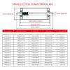 Stainless Steel Conveyor Roller, 1 in / 2.5 cm Diameter, 17.7 in / 45 cm Length, Corrosion-Resistant Replacement Roller (Total Length: 350 mm / 13.7 in) view 2