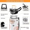 Mnsruu Avacodos Transparent Water Bottle with Straw, Water Color, Tritan, BPA-Free, 1,000 ml view 3
