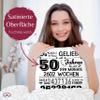 40 x 40 cm 50th Birthday Pillow – “You Are Loved from the Heart” – White view 3