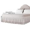 HEUchuan Pleated Wrap-Around Bed Skirt, Easy to Install, 100 x 200 x 38 cm view 2