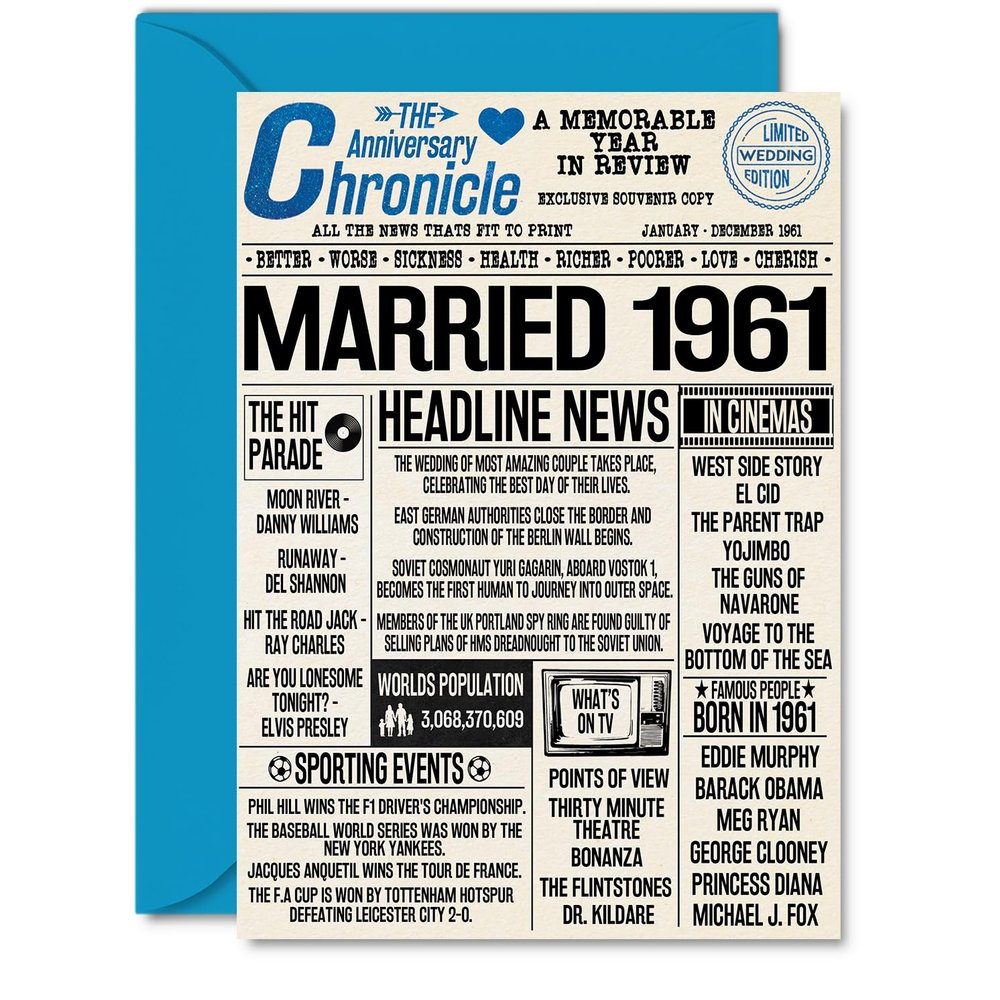 64th Wedding Anniversary Card for Husband or Wife, “Married 1961” Newspaper Design, A5