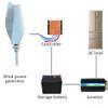 1000W Vertical Wind Turbine, 12V Three-Phase Wind Power System with Charge Controller view 2
