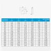 Generic M22 304 Stainless Steel Wire Rope Thimble, 1 Piece view 2