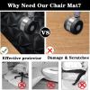 Floor Protection Mat for Hard Floors and Carpet, 60 x 100 cm, Non-Slip Office Chair Mat view 4