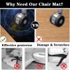 Floor Protection Mat for Hard Floors and Carpets, 60 x 70 cm, Non-Slip Desk Chair Mat view 4