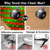Floor Protection Mat for Hard Floors and Carpet, 150 x 170 cm, Non-Slip Desk Chair Mat view 4