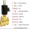 MOOEDJKL Normally Open Solenoid Valve, DN15, DC24V view 4