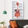 Anthropology Digestive System Poster, Canvas Wall Art, 40 x 60 cm view 4