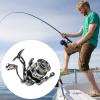 Fishing Reel for Large Fish, Saltwater Reel, 5.2:1 Gear Ratio view 2