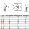 DIN 127 Form B Stainless Steel V2A AISI 304 Spring Lock Washers, 50 × 22.5 mm (M22) view 2