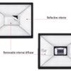 jojofuny Portable Carbon Fiber Softbox for Camera Flash view 2