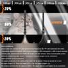 SSFMSF Clear PVC Tarp Windproof Curtain with 2 Zippers, 0.5 mm Waterproof, Cold Protection, 2.7 m x 1.8 m, Black/Clear view 2