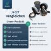 diconfa Self-Adhesive SBR Rubber Strip, 40 mm Wide, 2800 x 5 mm view 4