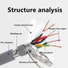 VNYRVZA Highly Flexible CNC-Shielded Twisted-Pair Cable, 2/4/6/8/10/12 Cores, 26/24/20/18/17 AWG, Oil-Resistant TRVVPS Bending Cable, 20 AWG 0.5 mm², 10 Cores, 2 m view 2