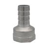 CZAOINCU 304 Stainless Steel Threaded Plumbing Elbow Fitting, 8 mm × 1/4 in Female Thread view 4
