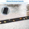 Heavy-Duty Rectangular Trench Drain Grate, 19.75 x 4 x 0.75 in view 4