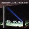 HOSPAOP Mini LED Flashlight, 5-Pack, 200 Lumens, IPX8 Waterproof, 2 AAA Batteries Not Included view 3