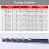 HAJMGUMC 100 mm/150 mm Carbide Machine Reamer, HRC50, Uncoated, Spiral-Flute, H7 Tolerance, Hardened Steel, CNC Hole Machining (11×100×150×200-6F) view 4