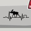 Elk Heartbeat Norway Sticker – Vinyl Decal for Car, Motorcycle, Bicycle, Laptop, Truck (28 × 12.5 cm | Neon Red) view 1