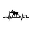 Elk Heartbeat Norway Sticker – Vinyl Decal for Car, Motorcycle, Bicycle, Laptop, Truck (28 × 12.5 cm | Neon Red) view 4