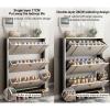 Slim Tall Shoe Cabinet with 3 Flip Drawers, Freestanding Shoe Organizer for Entryway view 2