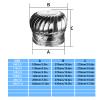 YFWOKSL Wind-Powered Rotating Chimney Cap, 304 Stainless Steel view 2