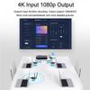 Wireless HDMI Transmitter and Receiver, 4K Decoding, 1 Transmitter and 3 Receivers, 656 ft/200 m Range view 3
