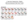 DSZUJTYROP 10/50/100 PCS 1-In, Multiple-Out Fast Wire Connector, Reusable Terminal Blocks SPL-212/213/222/225 Push-In Cable Connection (FD-12A, One Size) view 3