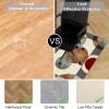 Fzamudng Office Chair Mat 120 x 160 cm, Floor Protection Mat for Hardwood, Laminate and Carpet view 4