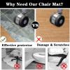 Office Chair Floor Protection Mat 100 x 140 cm, Non-Slip Mat for Hardwood, Laminate and Carpet view 4