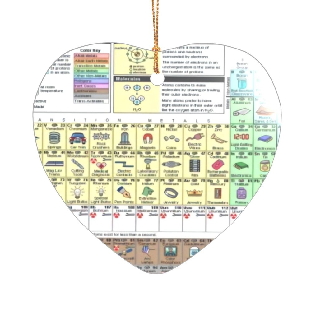 CRJSYCBYB Periodic Table of Elements Printed Acrylic Christmas Ornament