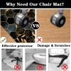 Chair Mat 60 x 100 cm, Scratch-Resistant Floor Protector for Hardwood Floors and Carpets view 4
