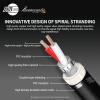 BOAACOUSTIC JIB High-End Speaker Cable with Banana Plugs, S-OCC, 3.0 m, 2-Piece Set view 2