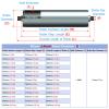 Industrial Stainless Steel Conveyor Rollers, Set of 5, 102 mm Length, 60 mm Diameter view 2