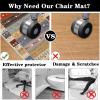 Office Chair Mat 120 x 170 cm for Hardwood Floors, Laminate and Carpet view 4