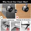 Office Chair Mat 200 x 220 cm for Hardwood Floors, Laminate and Carpet view 4