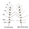 10-Pack V-Shaped Torsion Springs, Spring Steel, 0.5 mm x 4 mm, 5 Coils x 90° view 3
