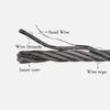 HEFJIAYCIQ 304 Stainless Steel Wire Rope Mesh, 8 cm Opening Flexible Barrier Netting, Silver, 3.0 mm, 2 x 6 m view 3