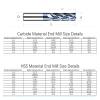 1/5/10-Piece Inch Tungsten Steel HSS 4-Flute End Mill Set, Alloy-Coated, 7.93 mm, 1 pc view 2