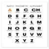Posterlounge NATO Phonetic Alphabet Poster view 1