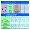 Cortnn 1-Piece HTD 5M 930-5M 186-Tooth Closed-Loop Timing Belt, 30 mm Width view 4