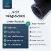 diconfa Fine-Ribbed NBR Rubber Mat, 3 mm, 0.9 m x 1.8 m view 4