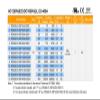 EGTDSFGJA RS306-01-S5P-350A1250V Fuse (315A) view 3