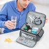 Riaisttd Travel Pharmacy and Pill Bottle Storage Bag for Nursing Students view 3