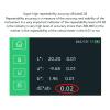 Portable Digital UV/Visible Spectrophotometer, 400–700 nm view 4